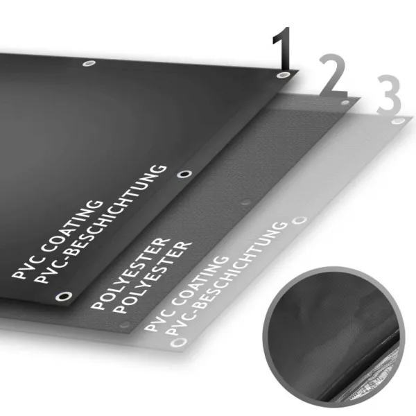 JAGO Plachta 650 g/m², hliníkové oká, antracit, 5 x 7 m