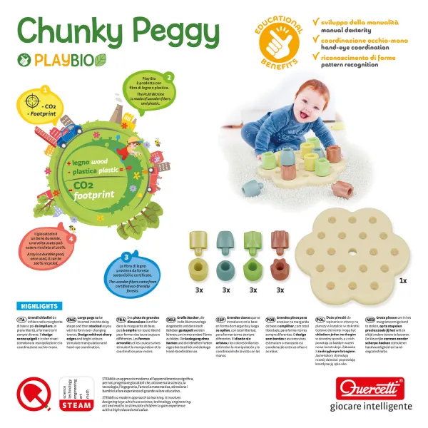 PlayBio - Chunky Peggy