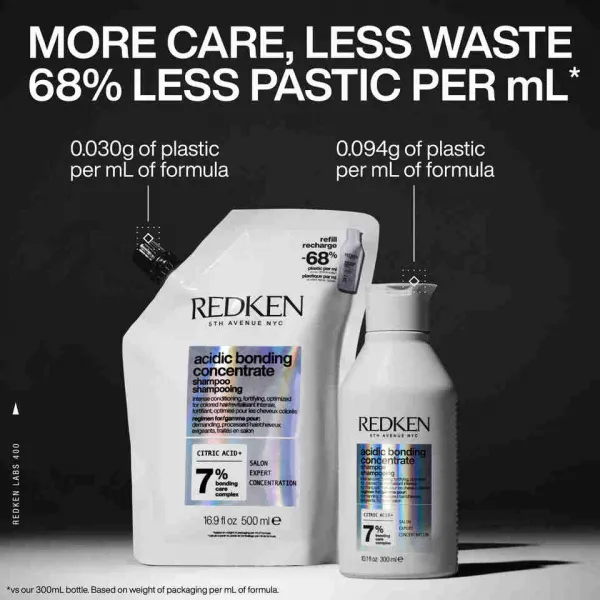 Redken Acidic Bonding Concentrate Shampoo Refill 500 ml