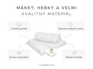 Uterák CLARYSSE ELEGANCE 60x110 cm modrý, 100% bavlna