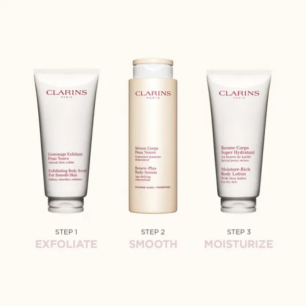 Clarins RENEW-PLUS BODY SERUM Telový olej