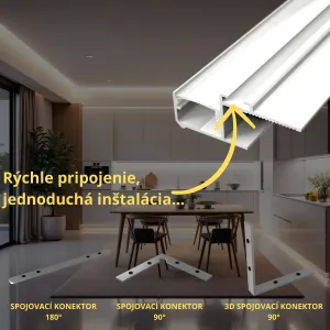 LED lišta CEIL-GLOW biela Dĺžka: 2m, Typ krytky: Bez krytky