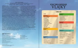 Encyklopedie Vlajky