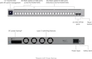 Ubiquiti UBNT UniFi Switch USW-Pro-XG-24