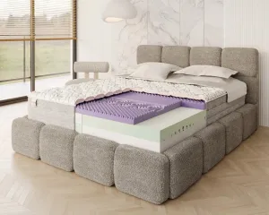 FDM Penová matrac AVELLINO, veľkosť 80x200