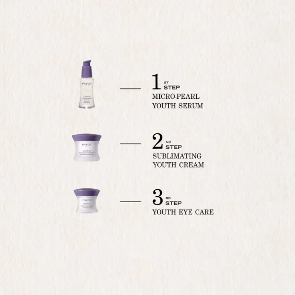 Payot Suprême Crème Jeunesse Sublimatrice omladzujúci denný krém 50 ml