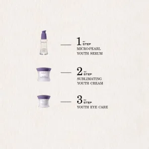 Payot Suprême Crème Jeunesse Sublimatrice omladzujúci denný krém 50 ml