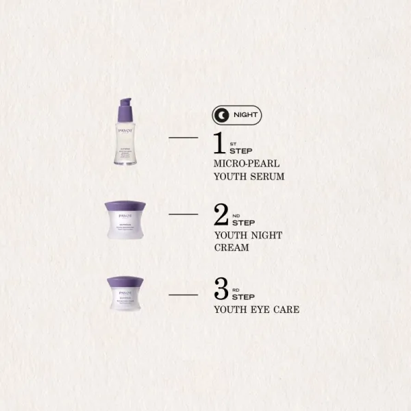 Payot Suprême Crème Jeunesse Nuit obnovujúci nočný krém na omladenie pleti 50 ml