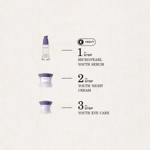Payot Suprême Crème Jeunesse Nuit obnovujúci nočný krém na omladenie pleti 50 ml