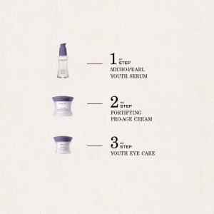 Payot Suprême Soin Jeunesse Regard omladzujúci očný krém 15 ml