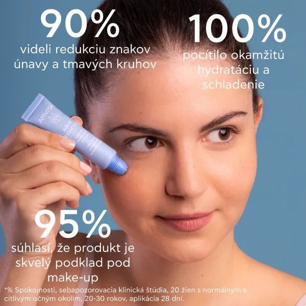 Apivita Aqua Beelicious Hydrating Eye Gel hydratačný očný gél 15 ml