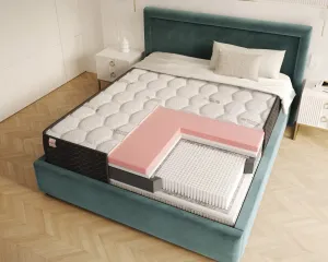 FDM Sendvičová matrace TASSO, veľkosť 90x200