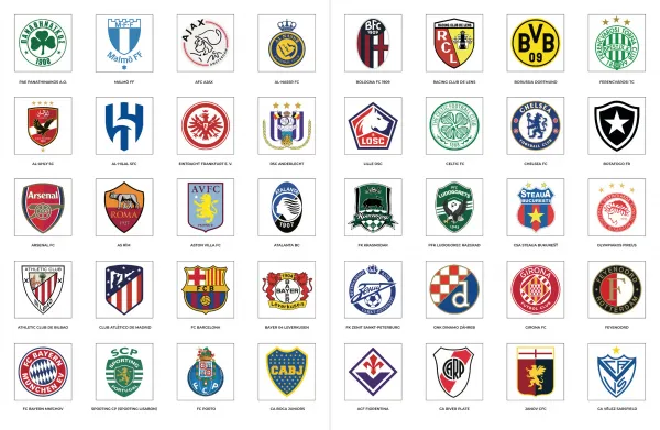 Svetové futbalové kluby so samolepkami