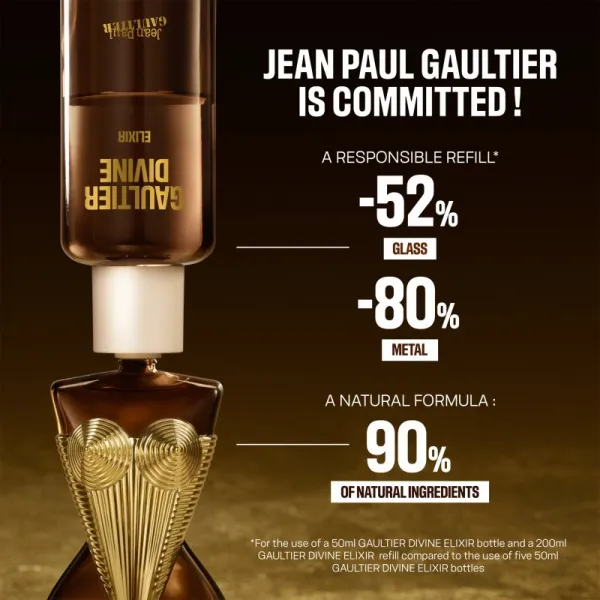 Jean Paul Gaultier Gaultier Divine Elixir náhradná náplň pre ženy 200 ml