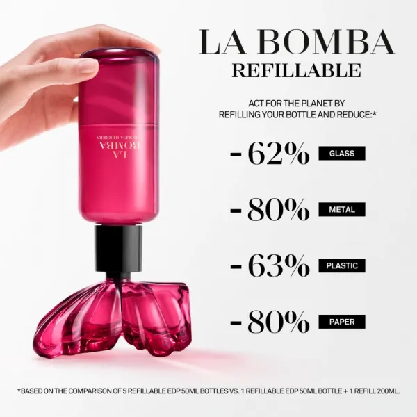 CAROLINA HERRERA La Bomba parfumovaná voda náhradná náplň pre ženy 200 ml