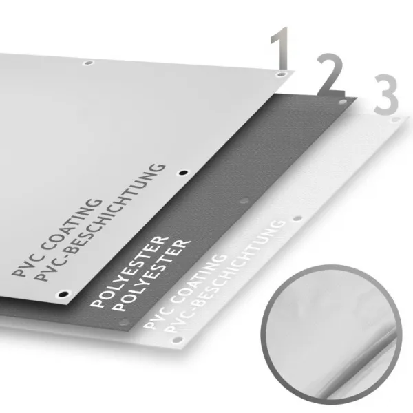 JAGO Plachta 650 g/m², hliníkové oká, biela, 5 x 7 m