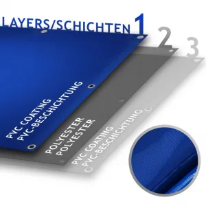 JAGO Plachta 650 g/m², hliníkové oká, modrá, 5 x 7 m