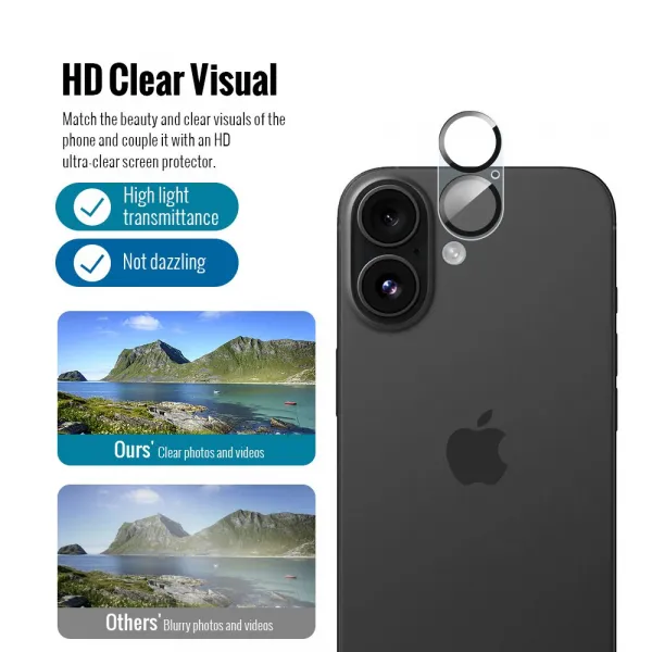 JP Combo pack, Sada 2 tvrdených skiel a 2 sklíčok na fotoaparát, iPhone 17