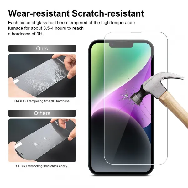 JP Long Pack Tvrdených skiel, 3 sklá na telefón s aplikátorom, iPhone 14