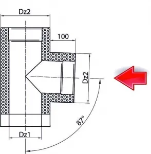 Prodmax | Ukončenie izolácie - horné ø150/ø220 mm nerez NT16/150/220