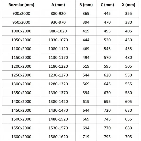 MEXEN - Exo posuvné sprchové dvere 155, transparent, chróm 8151-155-000-01-00