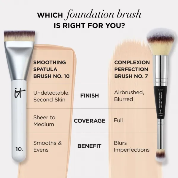 IT Cosmetics Hluxe Spatula štetec na make-up a korektor #10 1 ks