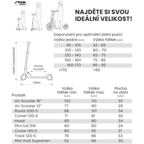 Mestská kolobežka STIGA Air Scooter 12'', ST – Solid Tire