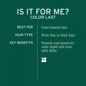 Biolage Essentials ColorLast šampón pre farbené vlasy Refill 500 ml