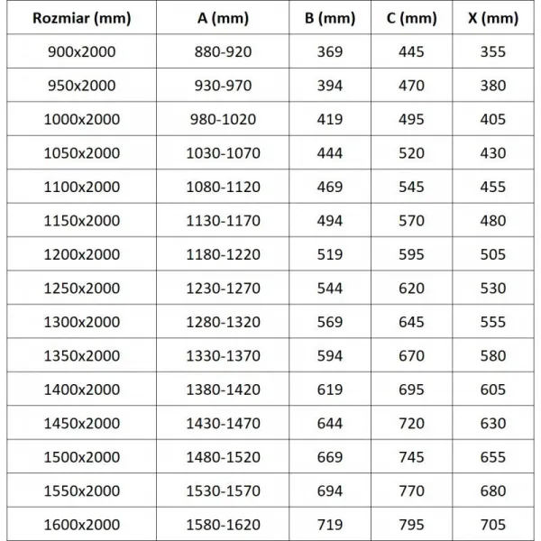 MEXEN - Exo posuvné sprchové dvere 155, transparent, zlatá 8151-155-000-50-00