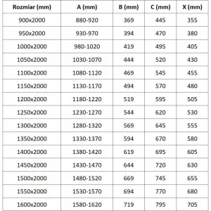 MEXEN - Exo posuvné sprchové dvere 155, transparent, zlatá 8151-155-000-50-00