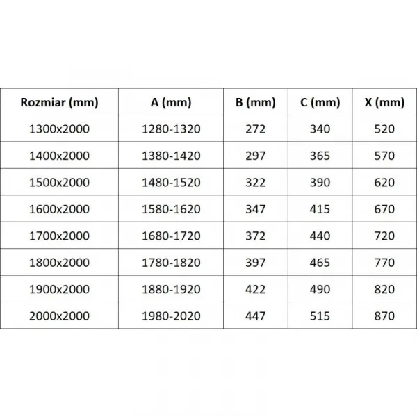 MEXEN - Exo dvojité posuvné sprchové dvere 200, transparent, zlatá 8152-200-000-50-00
