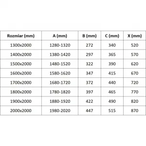 MEXEN - Exo dvojité posuvné sprchové dvere 200, transparent, zlatá 8152-200-000-50-00