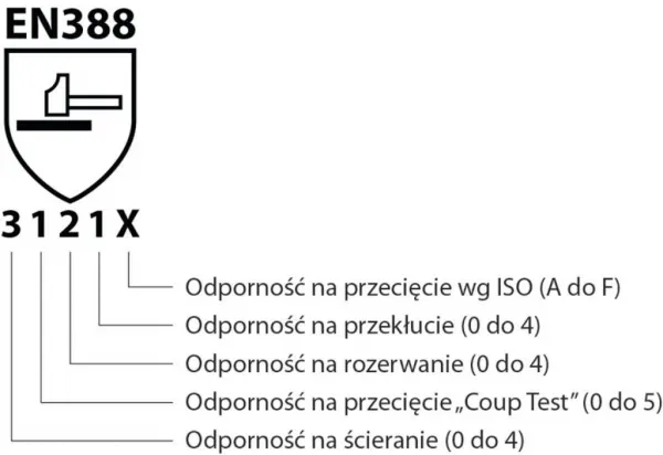 Rukavice pracovné celokoženné DONAU SAFETY biele veľ. 8/M