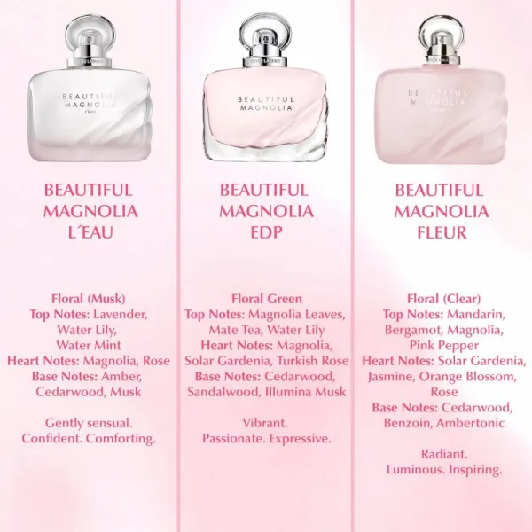 Estée Lauder Beautiful Magnolia parfumovaná voda pre ženy 100 ml