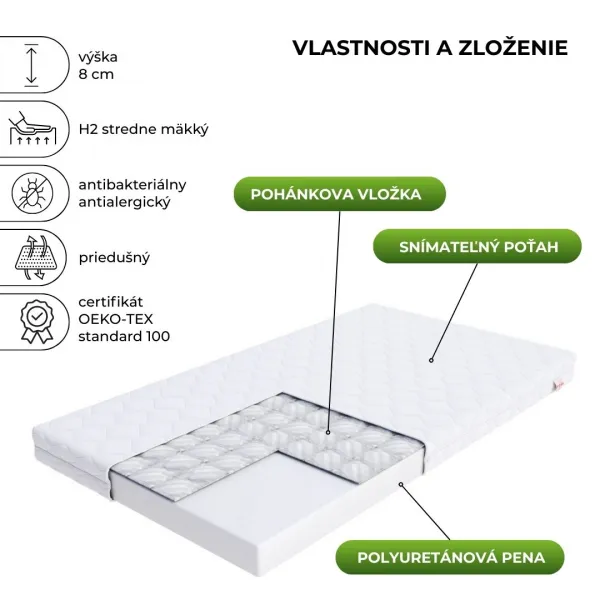 FDM Penový matrac BABY CARE Mikroquilt | 80 x 190 cm