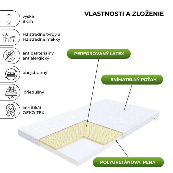 FDM Penový matrac BABY CLASSIC Microquilt| 90 x 200 cm