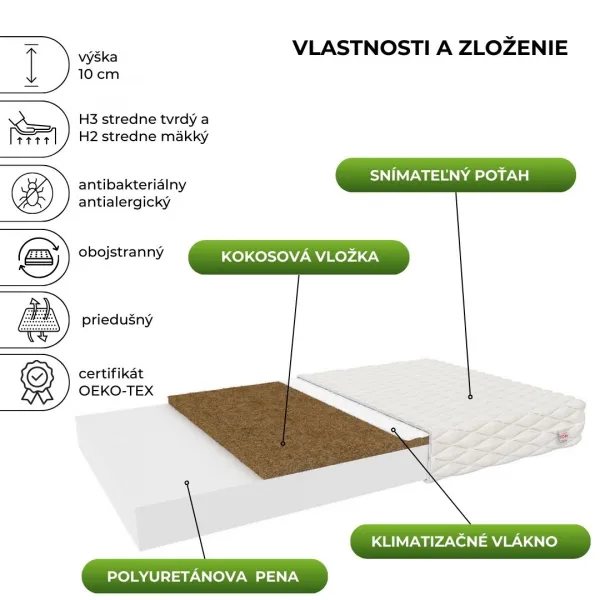 FDM Penový matrac BABY COCO MAX Mikroquilt | 80 x 200 cm