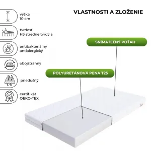 FDM Penový matrac BRESSO Microquilt | 80 x 200 cm