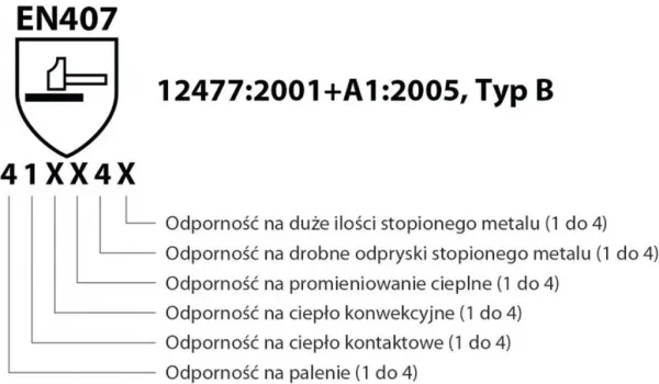 Rukavice ochranné celokoženné DONAU SAFETY zváracie TIG bielo-šedé veľ. 9/L