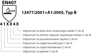 Rukavice ochranné celokoženné DONAU SAFETY zváracie TIG bielo-šedé veľ. 9/L