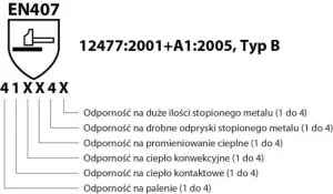 Rukavice ochranné celokoženné DONAU SAFETY zváracie TIG bielo-šedé veľ. 11/XXL