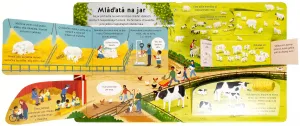 Pozri sa pod obrázok - Farma