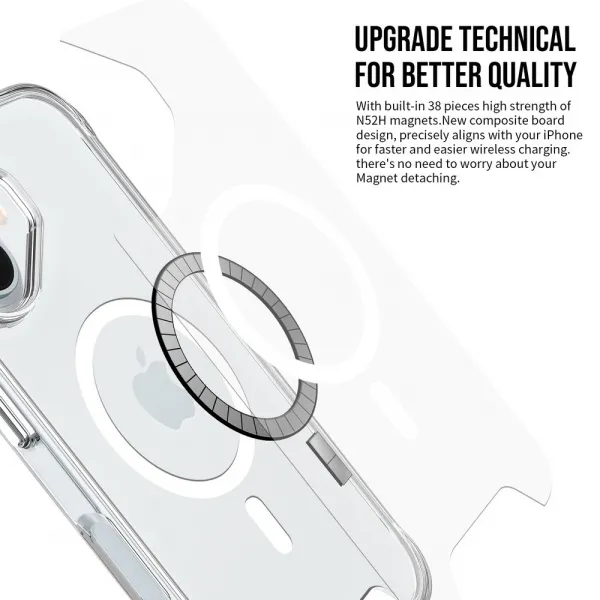 JP MagFit MagSafe obal s 1.2M SGS certifikátom, iPhone 16 Plus, priehľadný