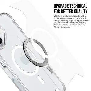 JP MagFit MagSafe obal s 1.2M SGS certifikátom, iPhone 16 Plus, priehľadný