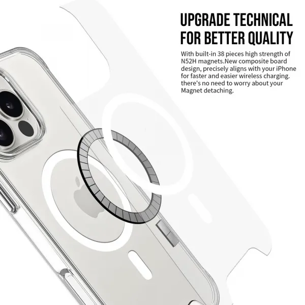 JP MagFit MagSafe obal s 1.2M SGS certifikátom, iPhone 16 Pro Max, priehľadný