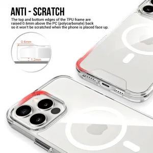 JP MagFit MagSafe obal s 1.2M SGS certifikátom, iPhone 16 Pro Max, priehľadný