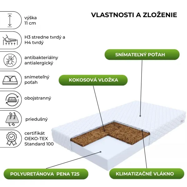 FDM Penový matrac CARINI Premium Jersey | 100 x 200 cm