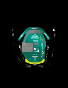 Segway Navimow X315, X330, X350, X390