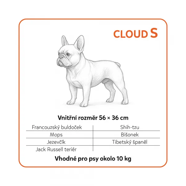EXPLORER DOG Pelech ortopedický Cloud S 80x60 Moss Green