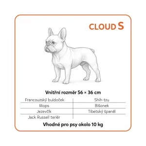 EXPLORER DOG Pelech ortopedický Cloud S 80x60 Moss Green